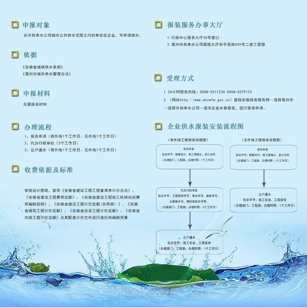 報(bào)裝流程內(nèi)側(cè).2022.5.jpg